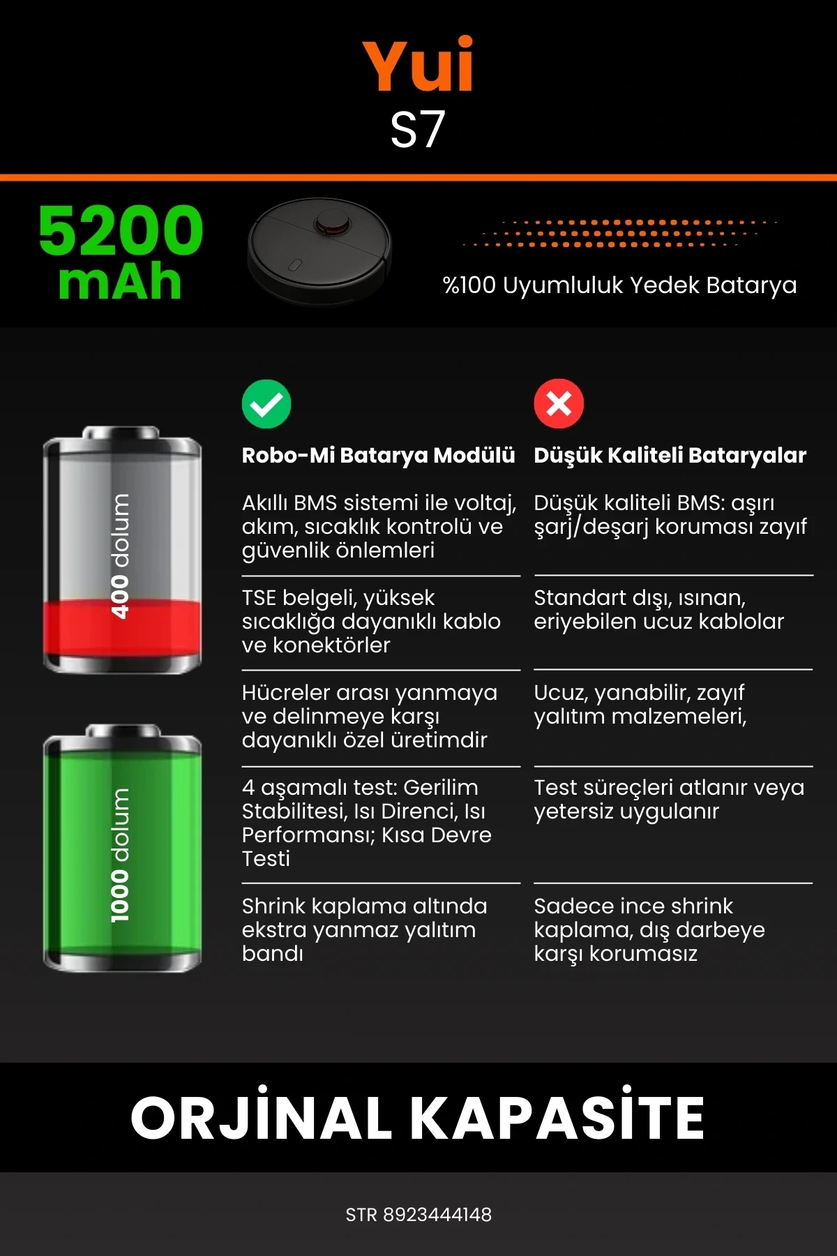 Yui S7 5200mAh Robot Süpürge Bataryası - Sertifikalı Güvenlik, Gerçek Kapasite