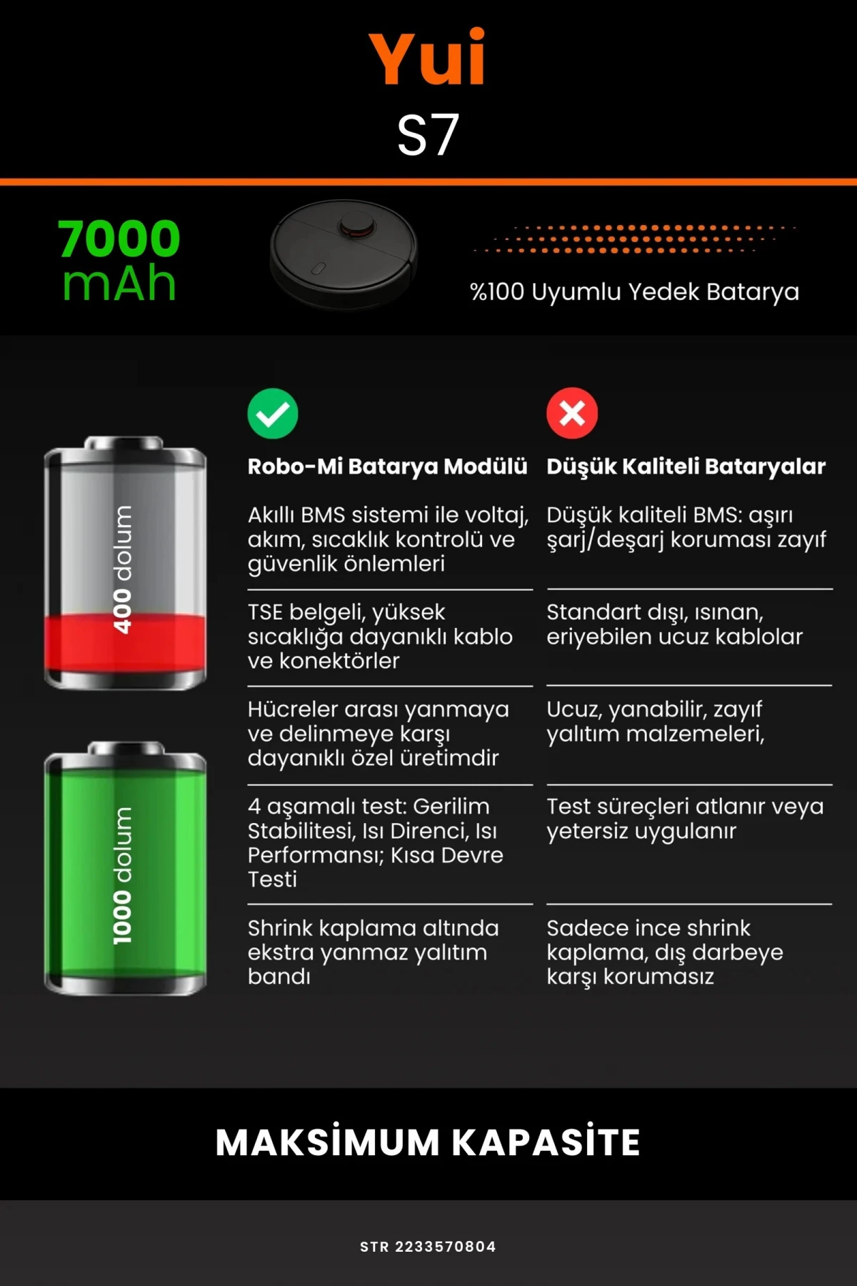 Yui S7 7000mAh Robot Süpürge Bataryası - Gerçek Kapasite, Maksimum Güvenlik