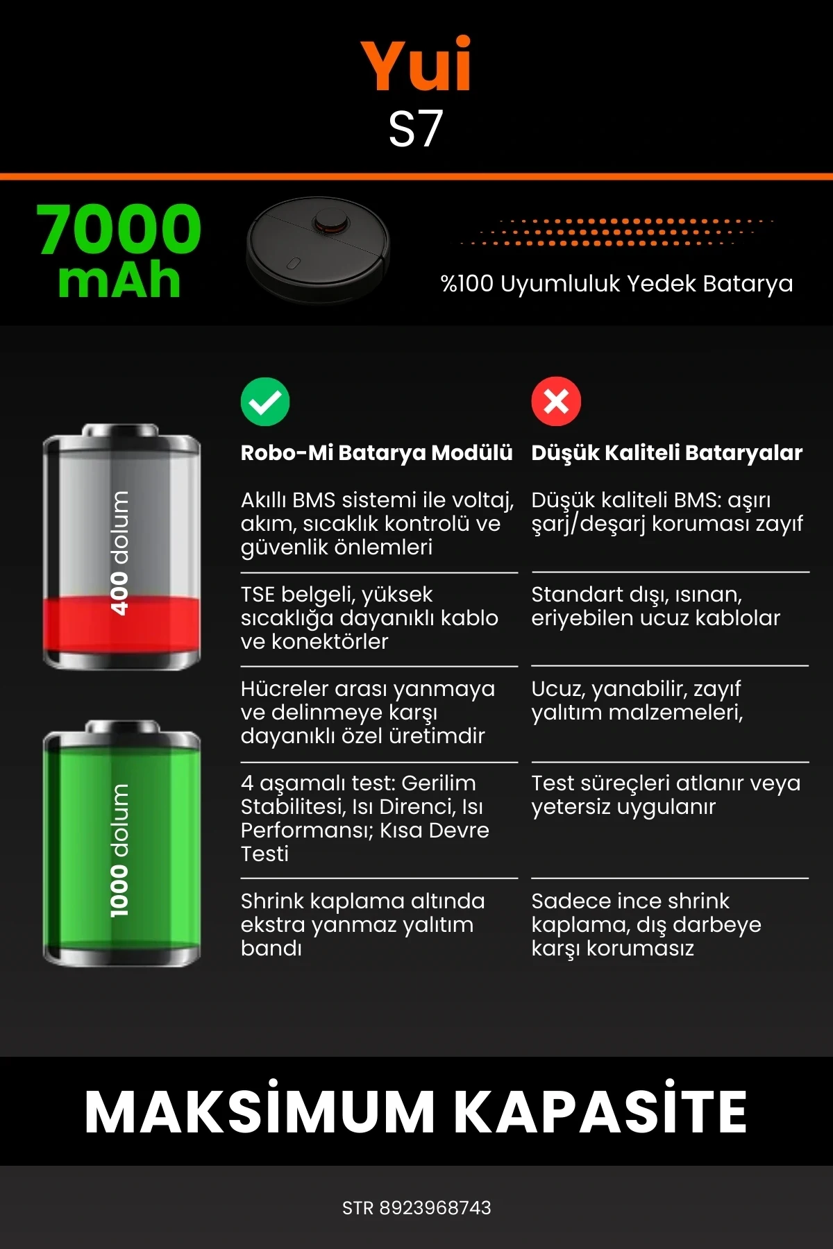Yui S7 7000mAh Robot Süpürge Bataryası - Sertifikalı Güvenlik, Gerçek Kapasite