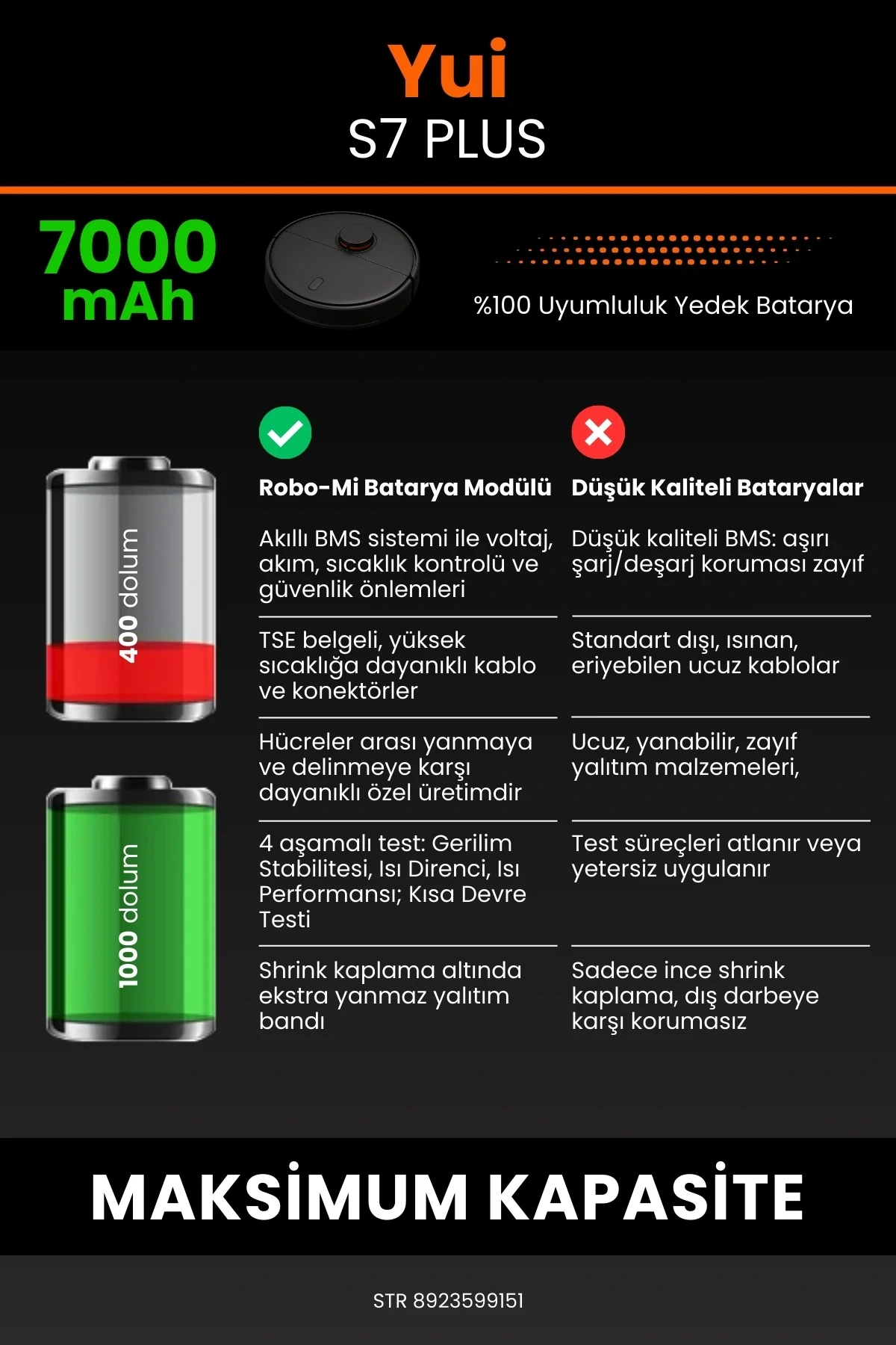 Yui S7 Plus 7000mAh Robot Süpürge Bataryası - Koruma Katmanlı Batarya Teknolojisi