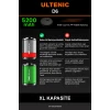 Ultenic D6 5200mAh Robot Süpürge Bataryası - Gerçek Kapasite, Maksimum Güvenlik