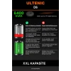 Ultenic D6 6400mAh Robot Süpürge Bataryası - Gerçek Kapasite, Maksimum Güvenlik