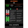 Ultenic D6 7000mAh Robot Süpürge Bataryası - Gerçek Kapasite, Maksimum Güvenlik
