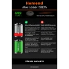 Homend Alex Laser 1282h 3200mAh Robot Süpürge Bataryası - Gerçek Kapasite, Maksimum Güvenlik