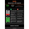 Eufy RoboVac L35 Hybrid Uyumlu 2600mAh, Robot Süpürge Bataryası - Orijinal Kapasite