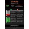 Ecovacs Deebot T9 Uyumlu 6400mAh Robot Süpürge Bataryası - Yüksek Kapasite