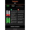 Tesvor M1 Uyumlu Lityum İyon Robot Süpürge Bataryası - Orijinal Kapasite 5200mAh