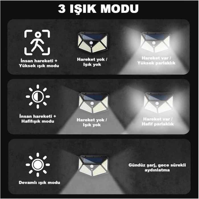 100 Led Dış Mekan Solar Aydınlatma Fotoselli Solar Lamba Hareket Sensörlü