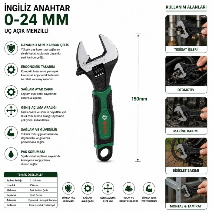 150 mm İngiliz Anahtar ve Kurbağacık Seti ( 1 Adet)