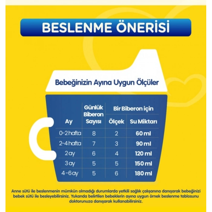 Bebek Devam Sütü No1 400 Gr