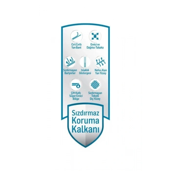 Belbantlı Yetişkin Hasta Bezi - S - 120 Adet, 4 Paket