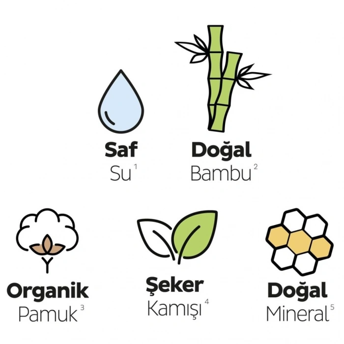Bio Natural Premium Plus Mega Ekstra Gece Ped 26 Adet