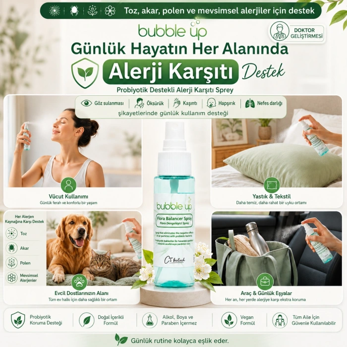 Bubble Up Okul ve Ev İçin Ortam ve Tekstil Spreyi 50 ml