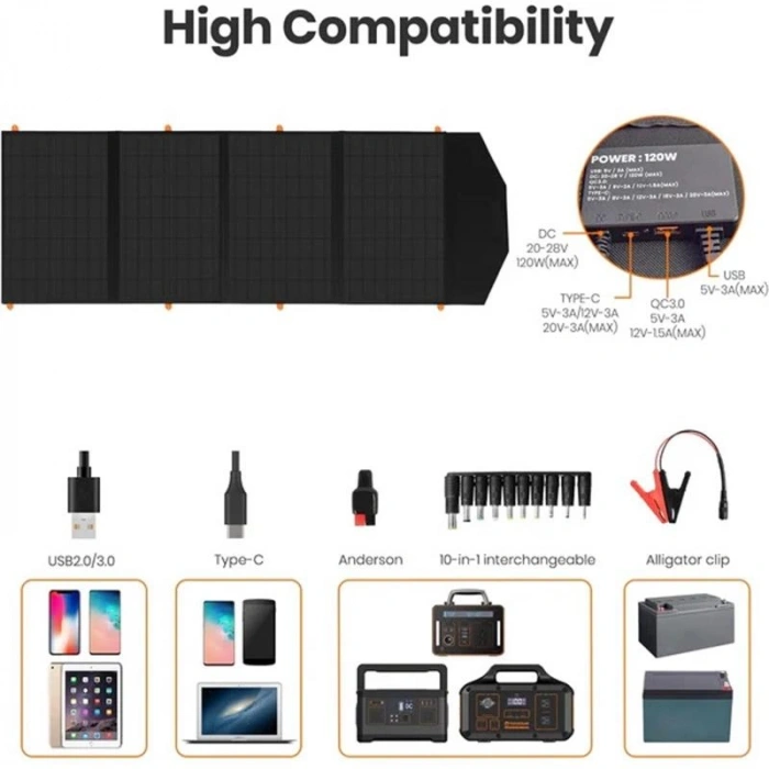 C120 TAŞINABİLİR GÜNEŞ PANELİ 120W