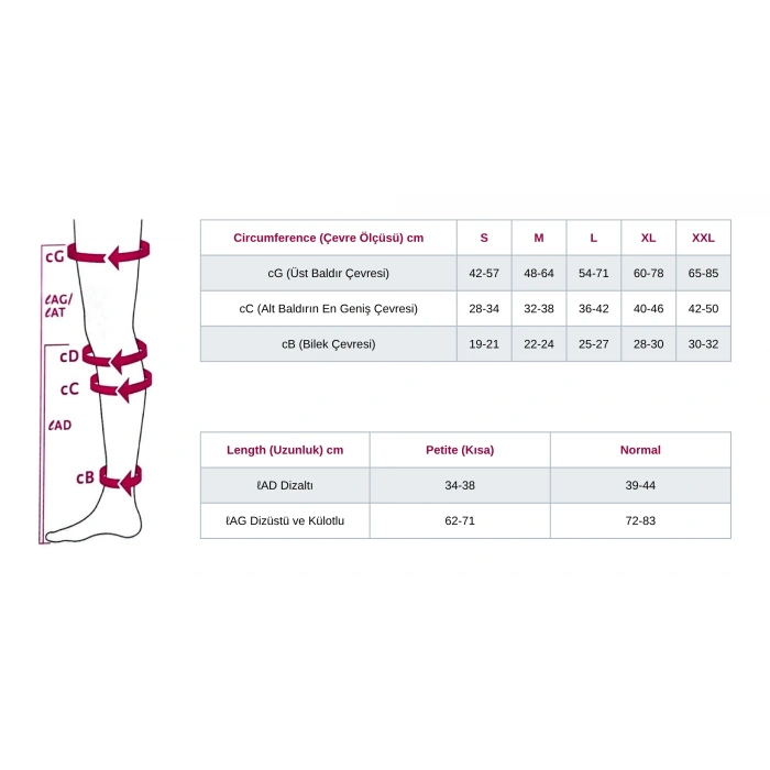 Duomed Dizüstü Varis Çorabı - CCL2 - Burnu Açık - Siyah - Medium