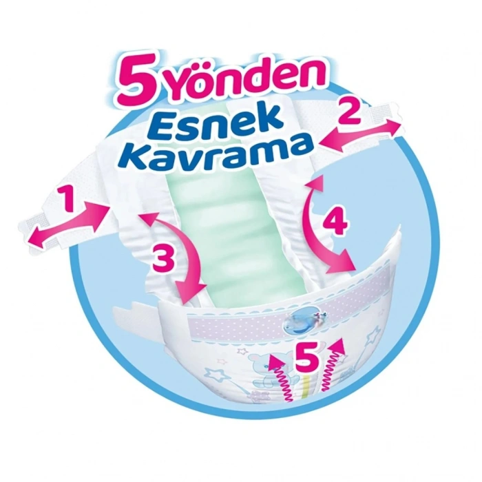 Mega Paket Bebek Bezi 6 Beden 15+ Kg 80 Adet