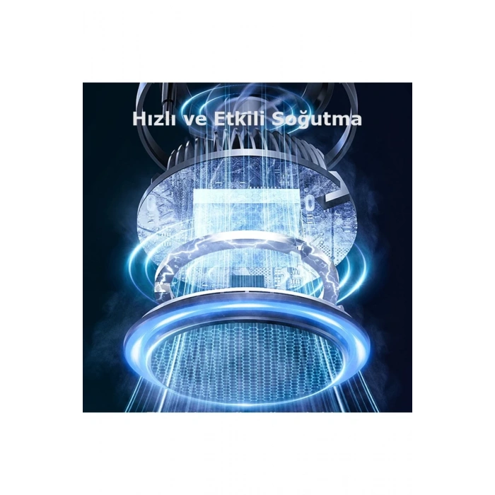 Memo GW02 Magsafe Araç Tutucu