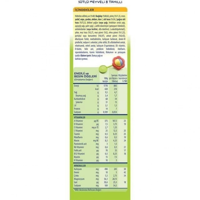 Sütlü Tahıl Meyve 200 Gr. 1 Adet