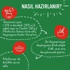 Makarna Sos Bolanez 45Gr 1 Adet