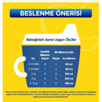 Bebek Devam Sütü No1 400 Gr