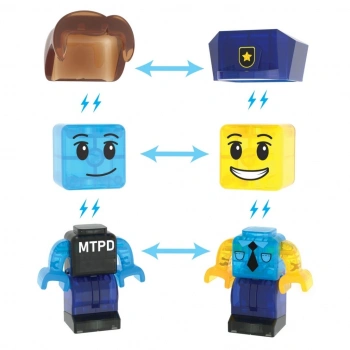 Polis Merkezi 35 Parça