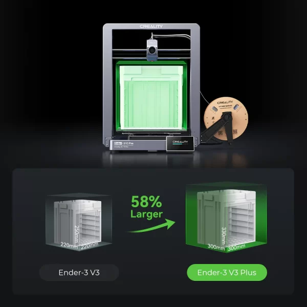 Creality Ender-3 V3 Plus CoreXZ 3D Yazıcı