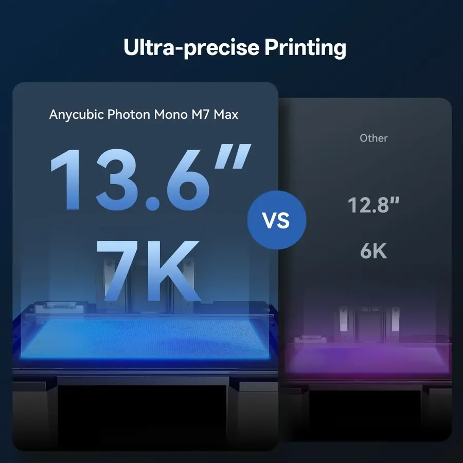 Anycubic Photon Mono M7 Max Reçine 3D Yazıcı görsel 1