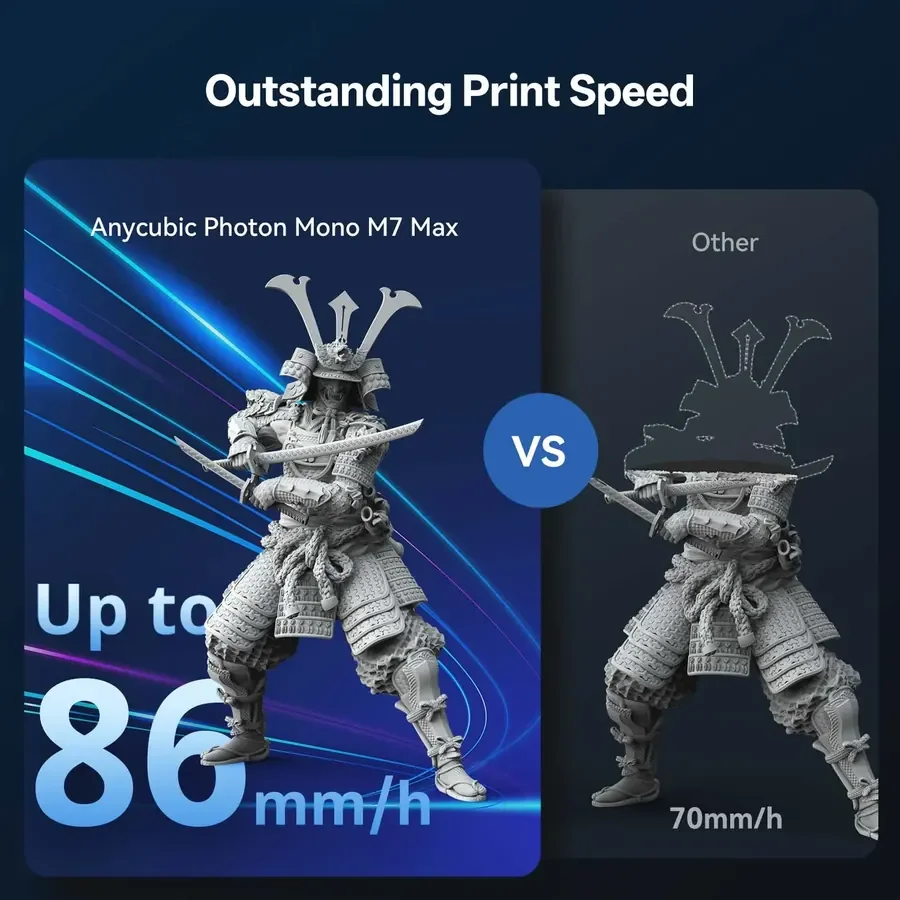 Anycubic Photon Mono M7 Max Reçine 3D Yazıcı görsel 2