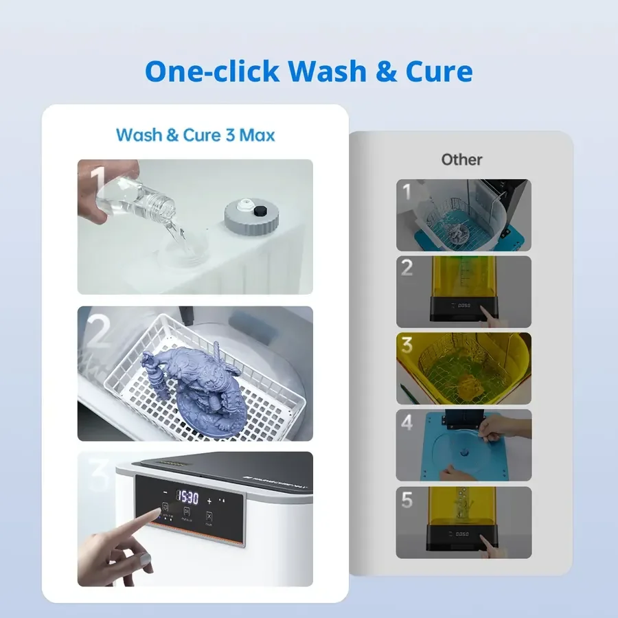 Anycubic Wash & Cure 3 Max Yıkama ve Kürleme görsel 1