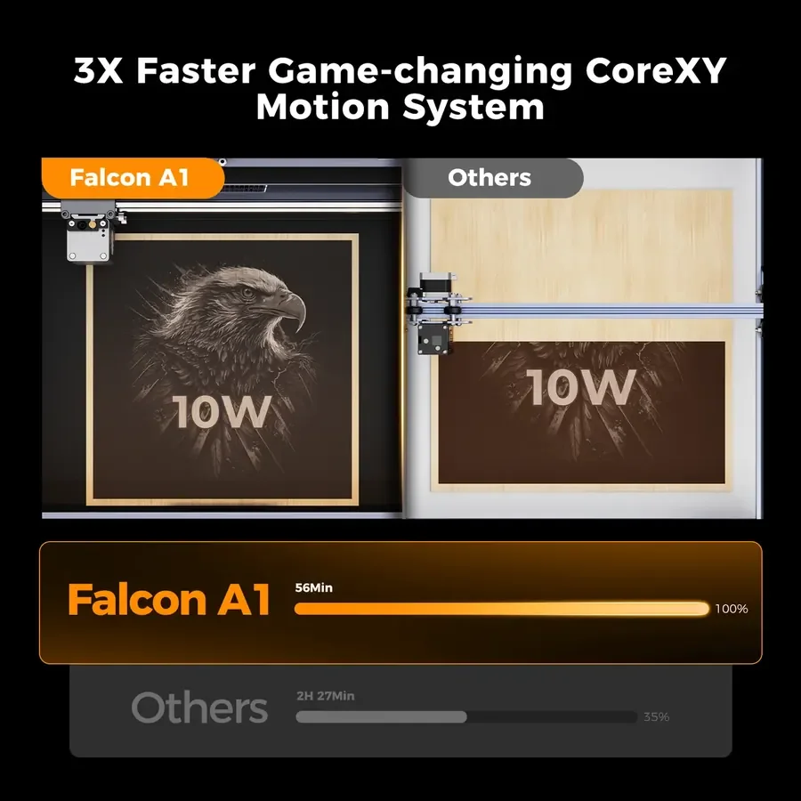 Creality Falcon A1 10W Lazer Kazıma Makinesi görsel 3