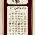 Tuğra ve Esma-ül Hüsna Hat Sanatı Tablosu