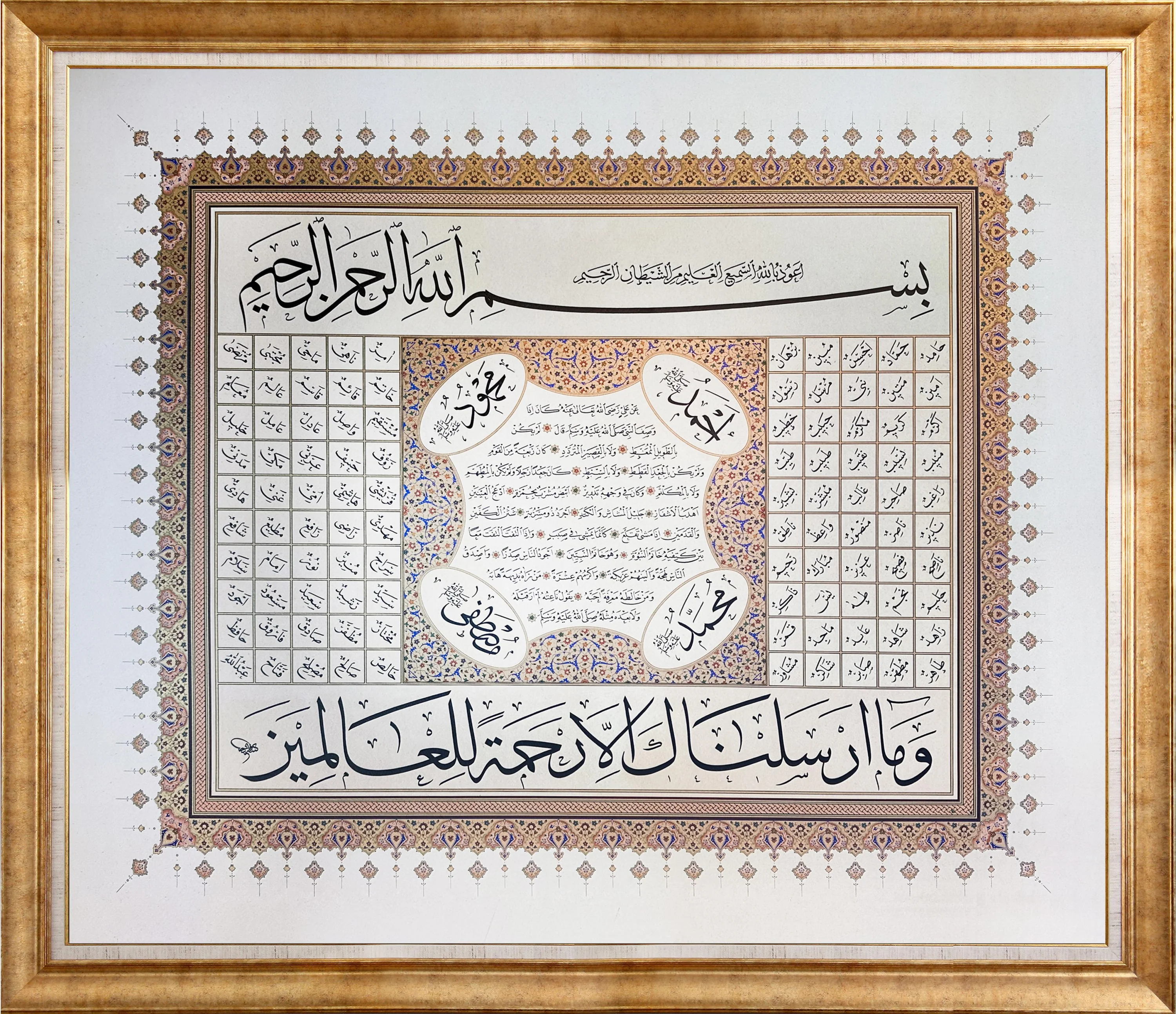 Esmaül Hüsna ile Hilye-i Şerife | Özel Tıpkı Basım Hat Sanatı