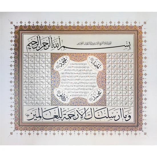 Esmaül Hüsna ile Hilye-i Şerife | Özel Tıpkı Basım Hat Sanatı