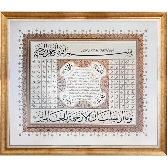 Esmaül Hüsna ile Hilye-i Şerife | Özel Tıpkı Basım Hat Sanatı