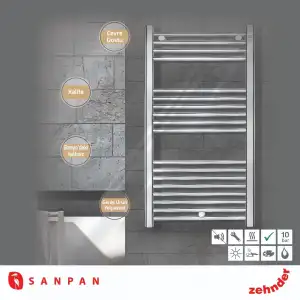 Sanpan 4/11 Krom Havlupan