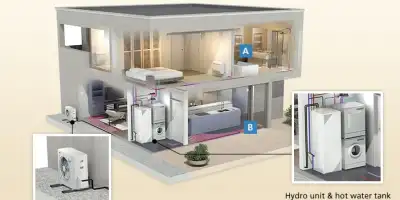 Evinize Uygun Isı Pompası Nasıl Seçilir?