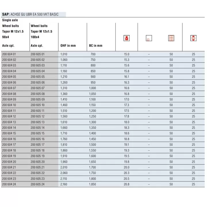 AL-KO 750KG 4x100 Römork Frensiz Torsiyon Dingil