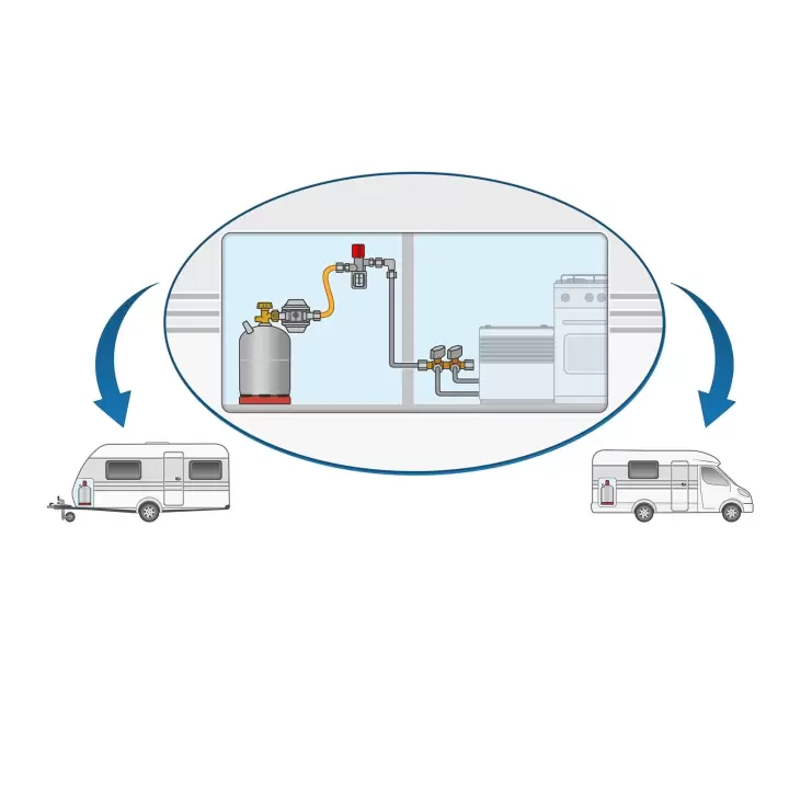 Alde 4071 RVS10 10mm Boru Bağlantılı Gaz Sızıntı Test Cihazı