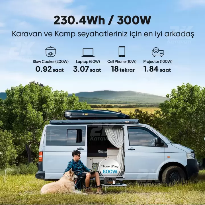 Bluetti AC2P 230.4Wh Kapasiteli Taşınabilir Güç Kaynağı