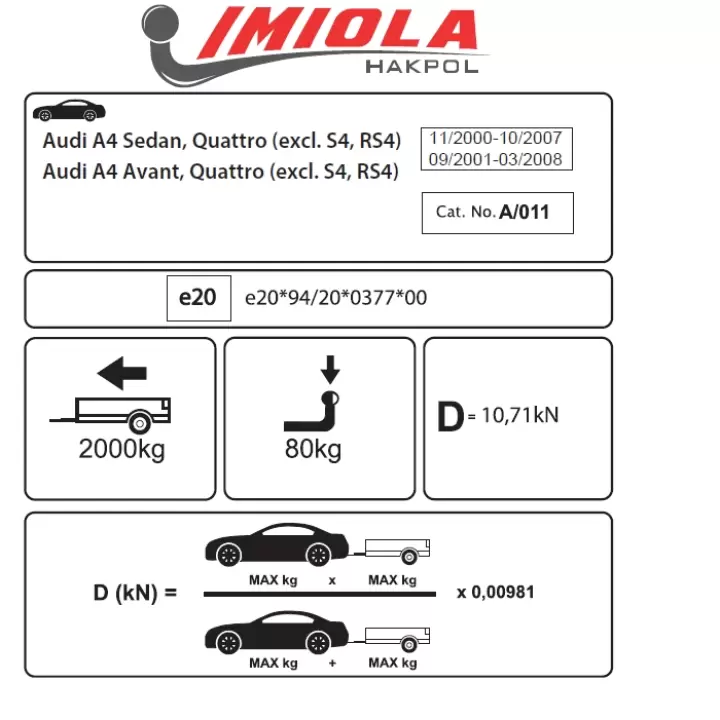 Hakpol - Audi A4 Sedan. Avant Quattro S4. RS4 2000-2008 Çeki Demiri