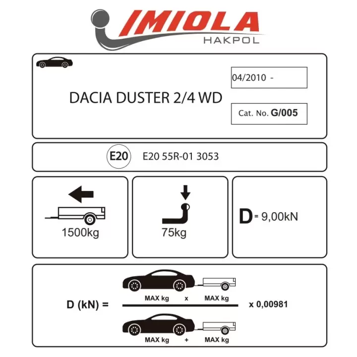 Hakpol - Dacia Duster (2/4 WD) 2010 ve Sonrası Çeki Demiri