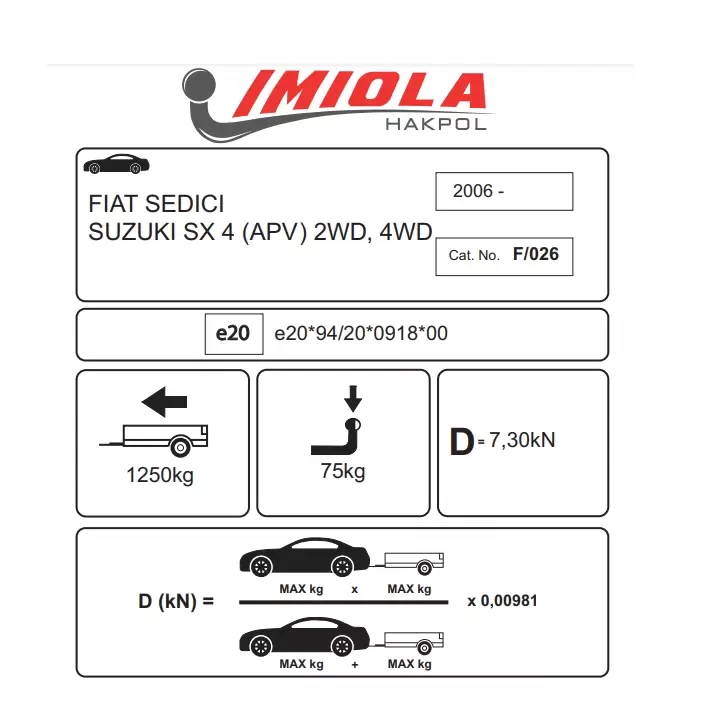 Hakpol -Suzuki SX4 (APV) 2WD, 4WD 06/2006 ve Sonrası Çeki Demiri