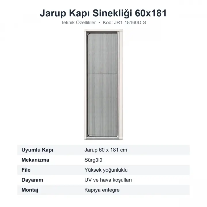 Jarup Karavan Kapı Sinekliği 60x181 cm Kapı İçin (JR1-18160D-S)