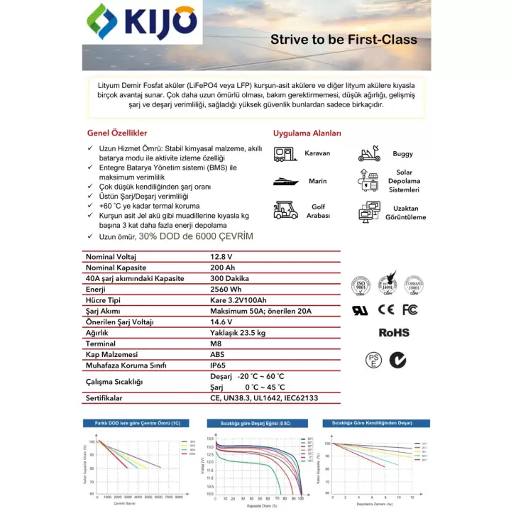 KIJO 12V 200A KJ Serisi 6000 Derin Döngü LifePo4 Lityum Akü