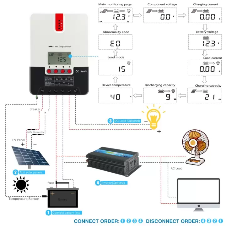 Max ML2420 20A MPPT Solar Şarj Cihazı