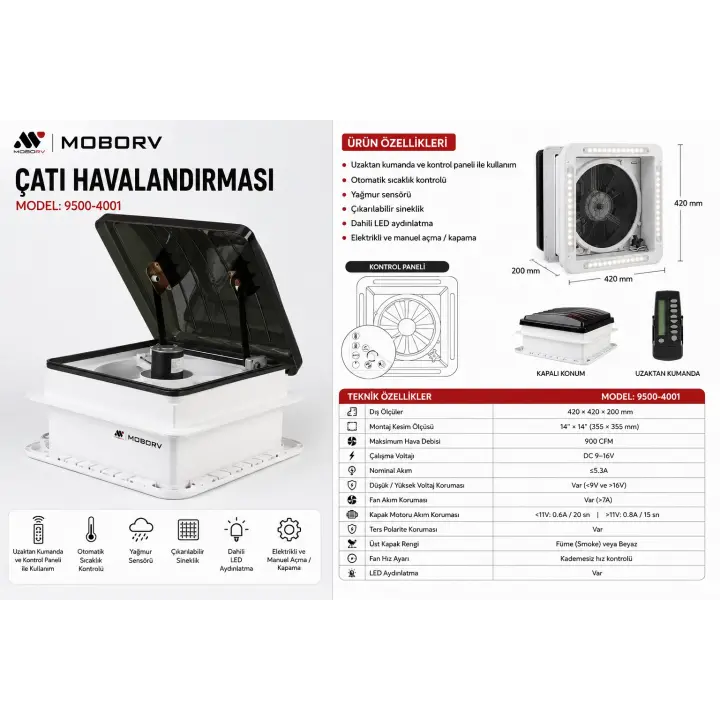 MoboRv 9500-4001 12v LED Aydınlatmalı, Yağmur Sensörlü, Uzaktan Kumandalı Tavan Heki