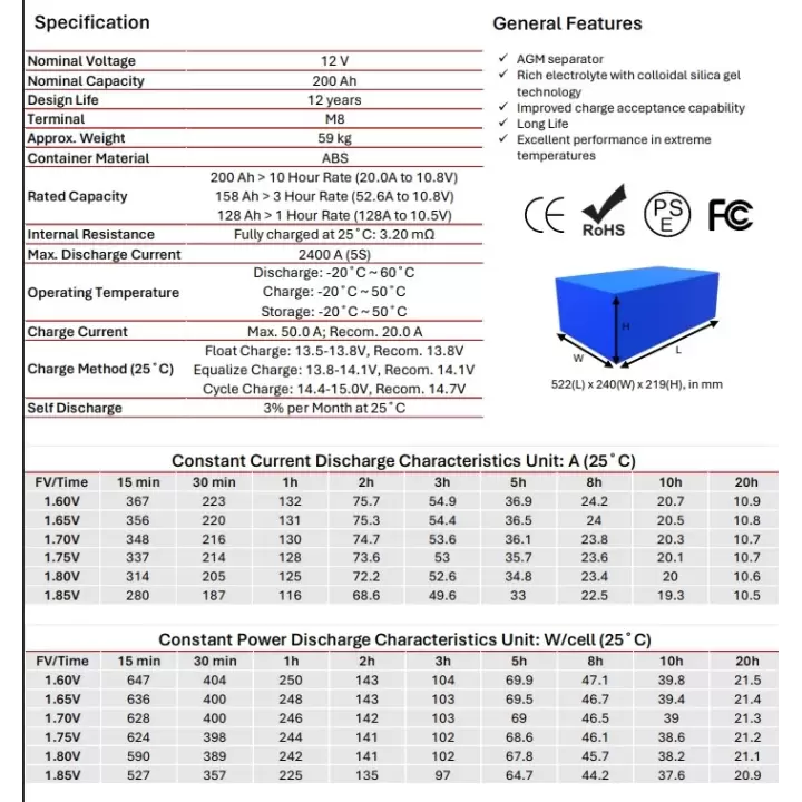 Mullinix 12V 200Ah Derin Döngülü AGM Jel Akü