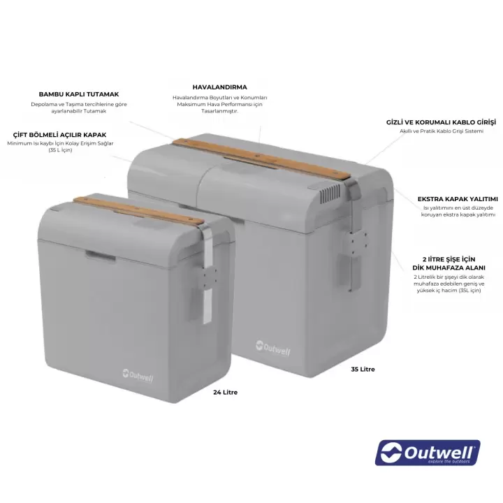 Outwell ECOlux 35  Litre Light Grey 12V/230V Buz Dolabı