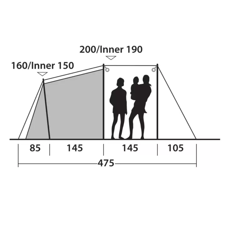 Outwell Odessa 5 15M² Blackroom 2+1 Odalı 5 Kişilik Yüksek Aile Çadırı