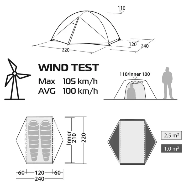 Robens Aster 2 Pro Ultralight